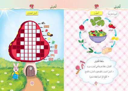 صفحاتی از کتاب بسته المرحلة ۲